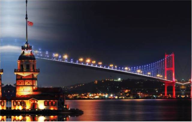 YETENEK YNETMNN RGTSEL BALILIK,  TATMN VE TEN AYRILMA NYET ZERNE ETKLER
